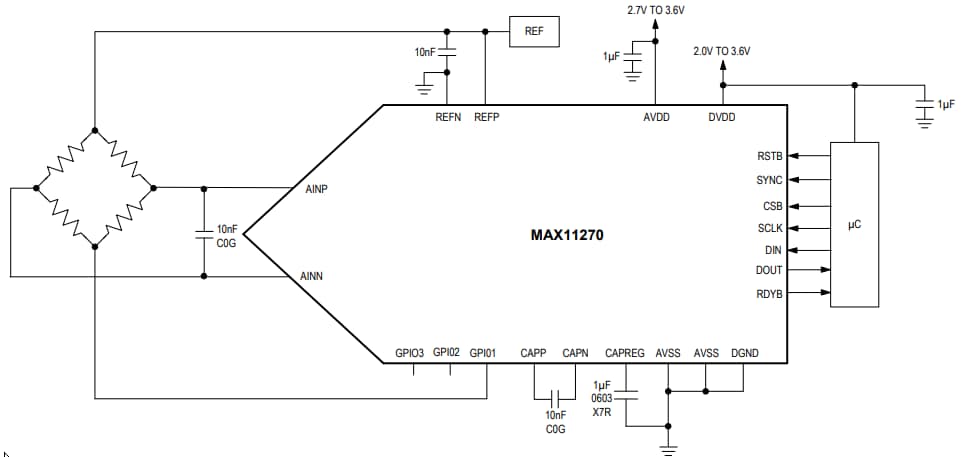 アプリケーション回路図 - Analog Devices / Maxim Integrated MAX11270 24ビットデルタシグマADC